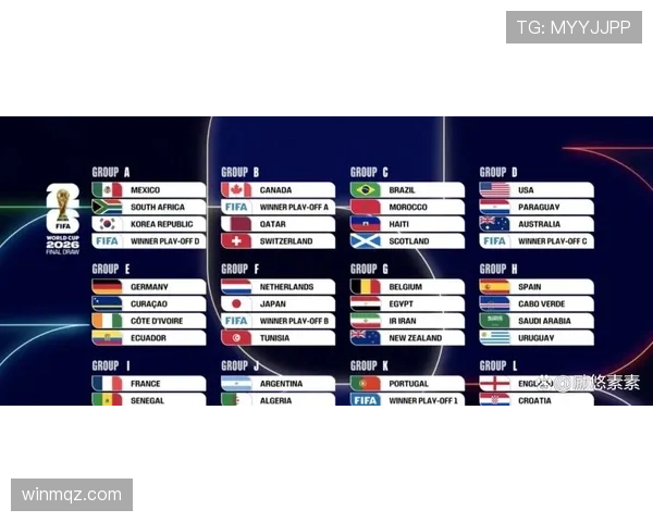 2026世界杯16强对阵出现首组确认：加拿大迎战摩洛哥